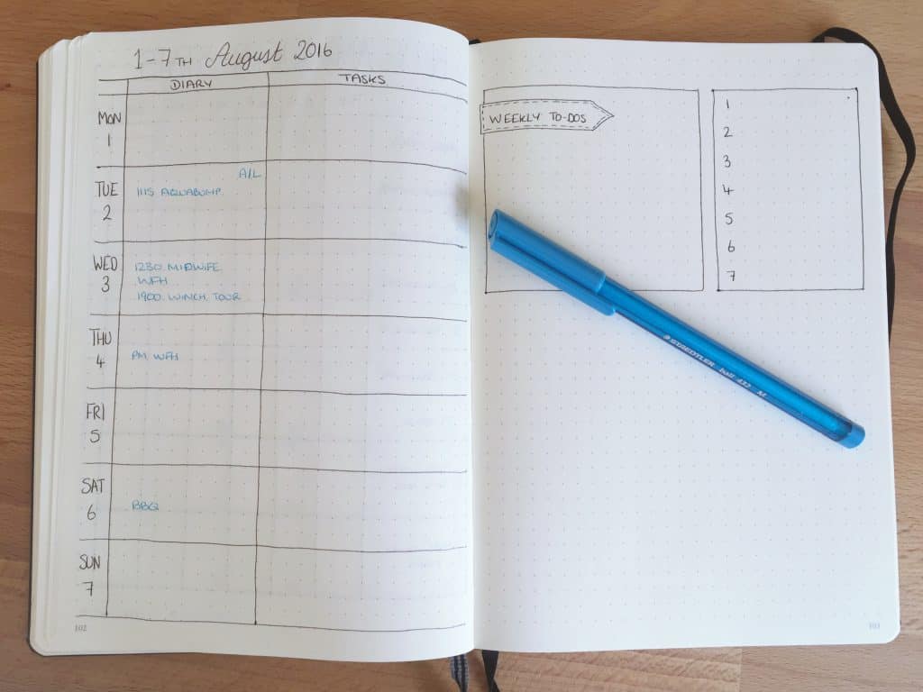7 Must-Have Bullet Journal Supplies to Get You Started! - The Homeschool  Resource Room