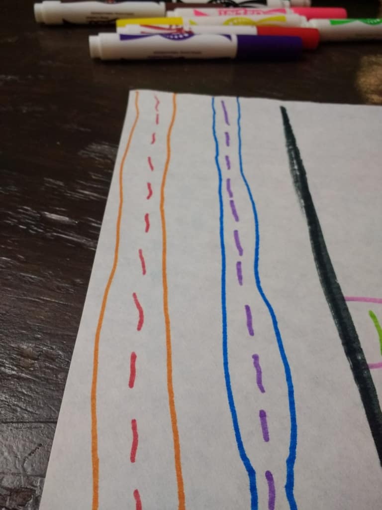 How to Teach Art to Children Evan Moor Curriculum Review