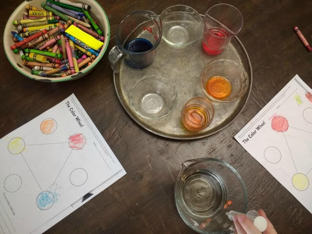 How to Teach Art to Children Evan Moor Curriculum Review