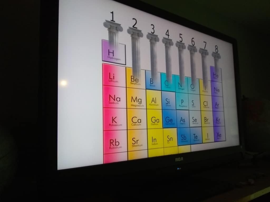 In this review of Chemistry 101, you’ll learn how we used it, what you can expect from the curriculum, and additional recommendations.