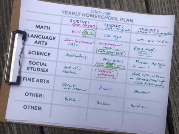 How to Start Homeschooling - 4onemore